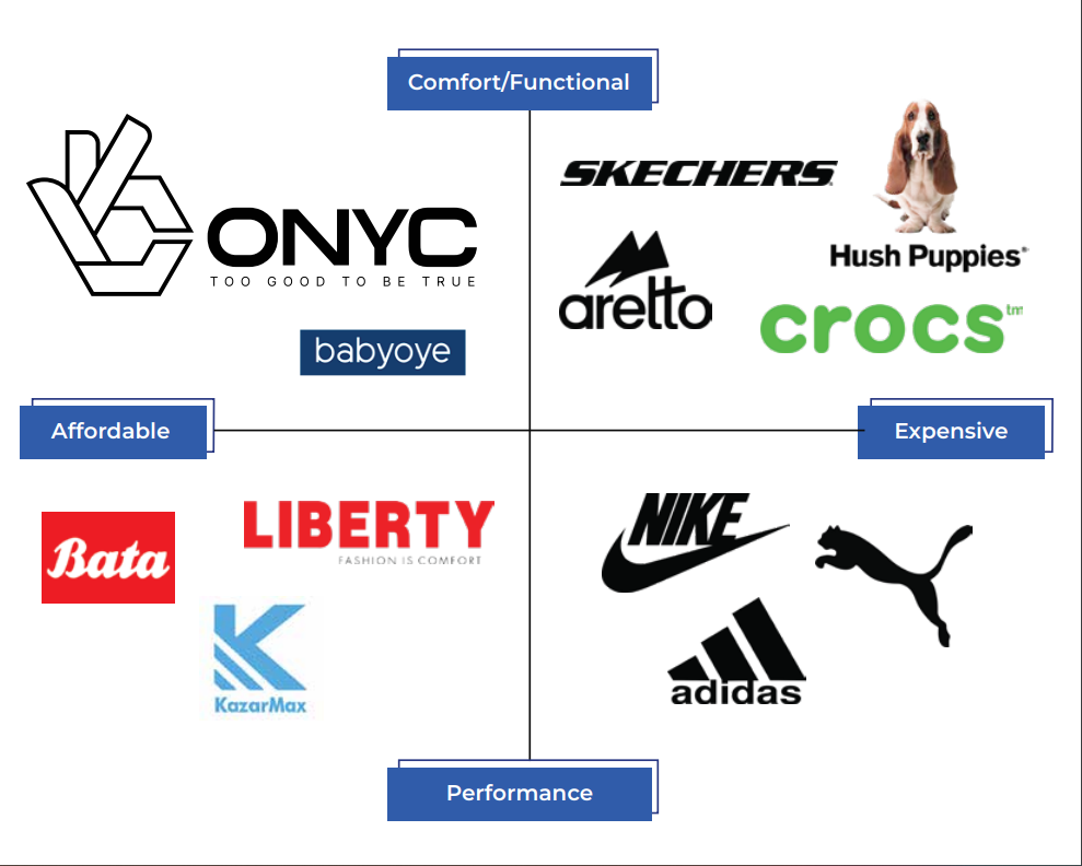 Kids shoe brands discount